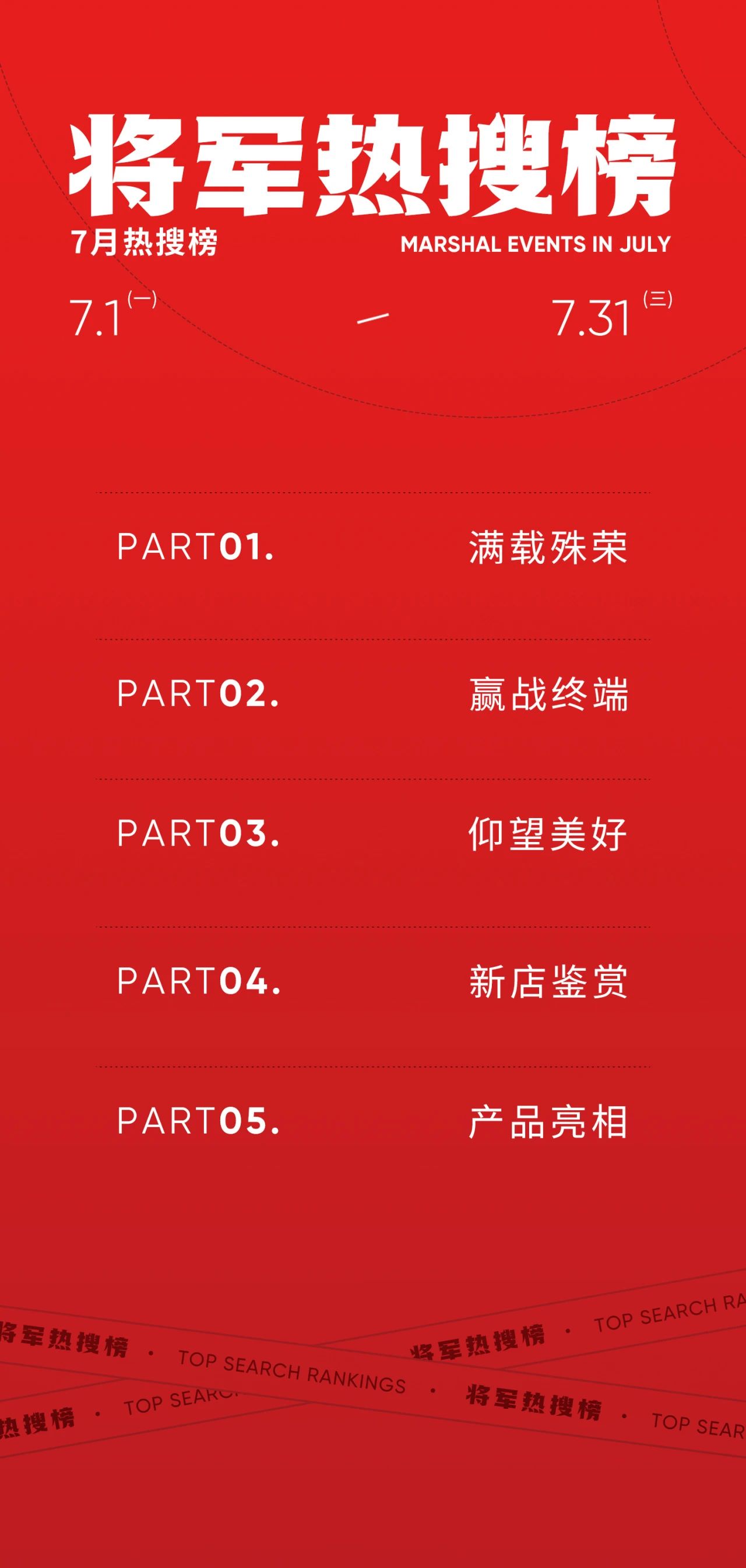 銳意進取，多維制勝 | 將軍陶瓷集團七月熱搜榜