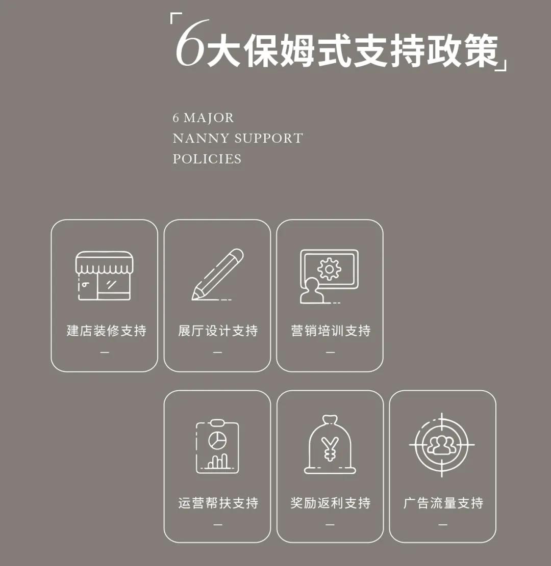 人物專訪|譚肖文:堅持“好產品+好服務”,走好品牌營銷的最后一公里(圖9) 人物專訪|譚肖文:堅持“好產品+好服務”,走好品牌營銷的最后一公里(圖9)