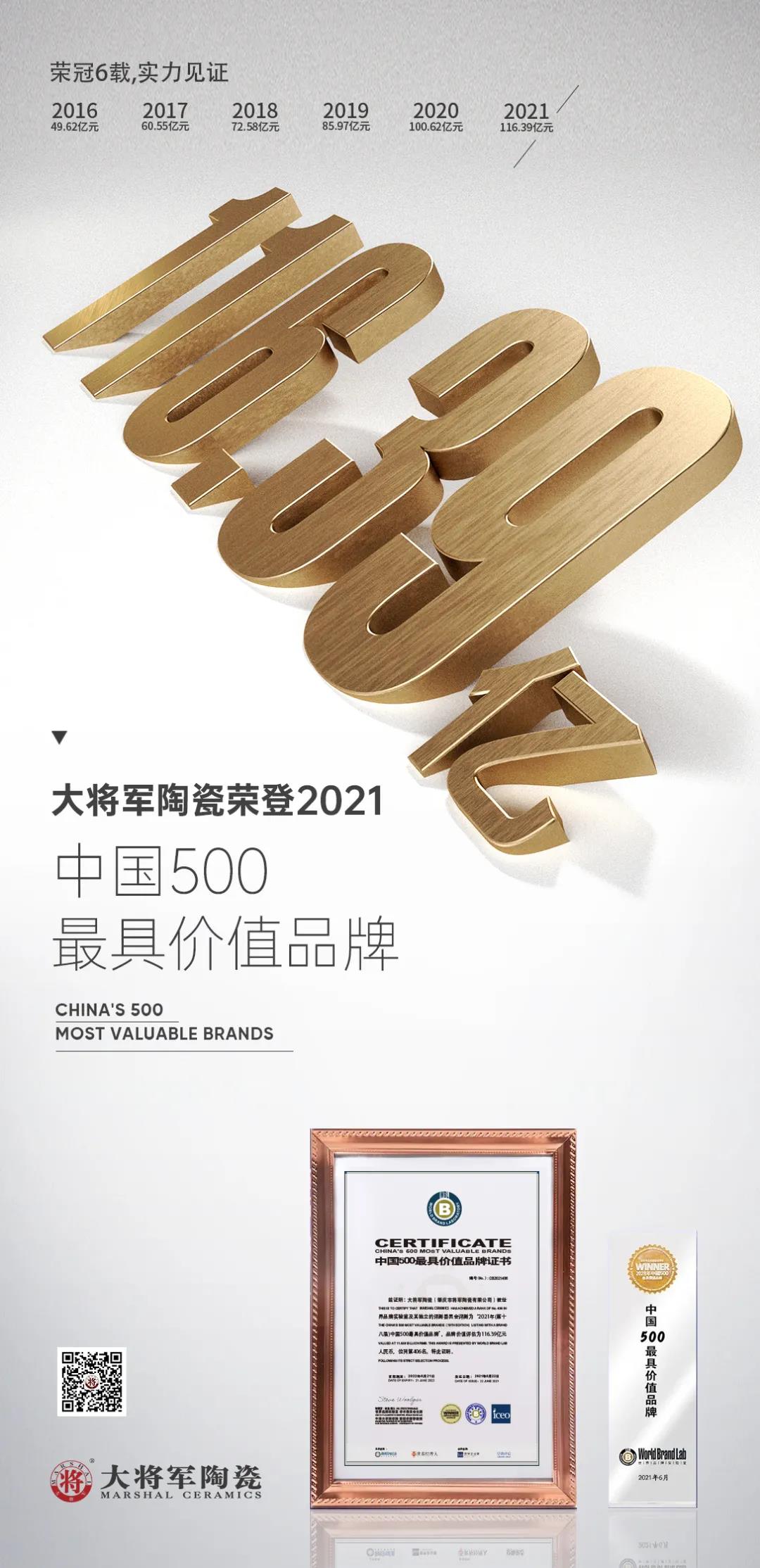 超200億!將軍陶瓷集團兩大品牌榮膺“中國500價值品牌”(圖2) 超200億!將軍陶瓷集團兩大品牌榮膺“中國500價值品牌”(圖2)