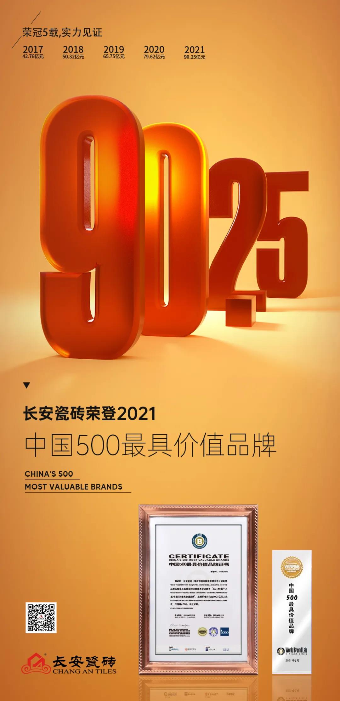 超200億!將軍陶瓷集團兩大品牌榮膺“中國500價值品牌”(圖3) 超200億!將軍陶瓷集團兩大品牌榮膺“中國500價值品牌”(圖3)