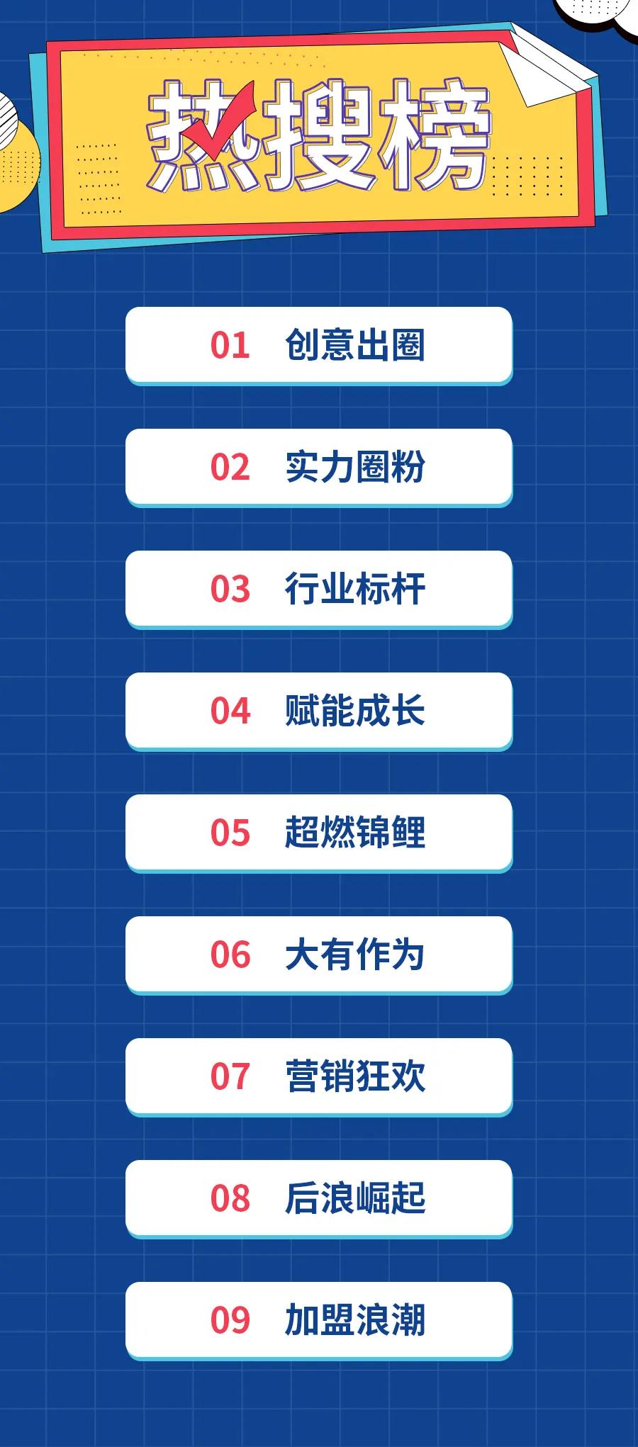 十月熱搜榜 | 立足新起點，邁上新征程(圖1)