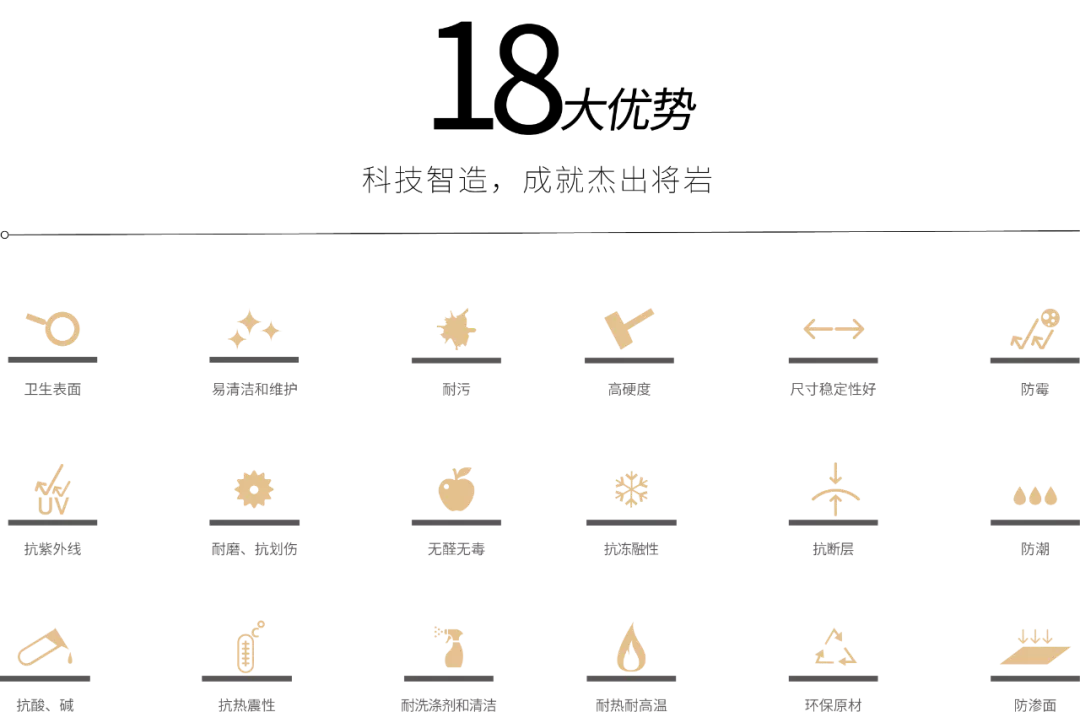 榮譽加冕!將軍巖板榮獲“2021年度優秀巖板/大板品牌企業”稱號!(圖5) 榮譽加冕!將軍巖板榮獲“2021年度優秀巖板/大板品牌企業”稱號!(圖5)