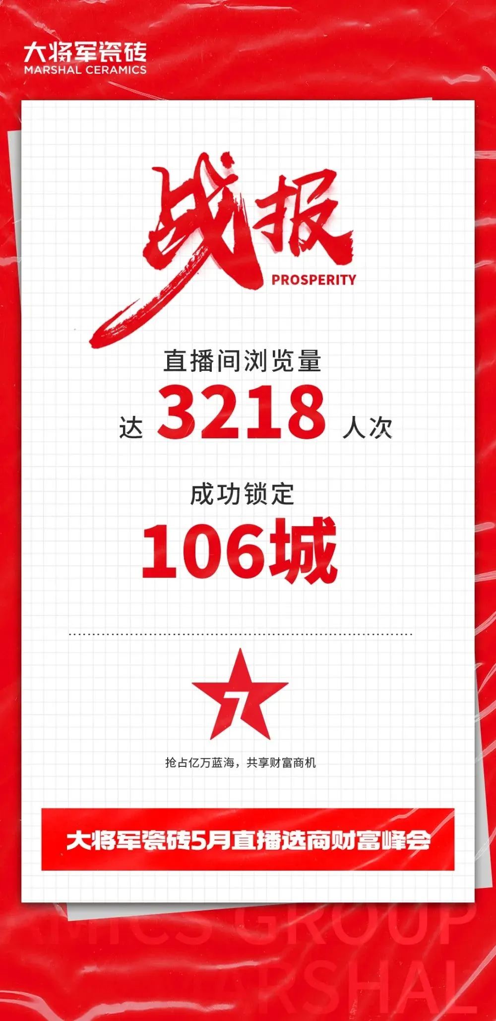 5月熱搜榜 |全面發(fā)力 多輪驅動勇闖市(圖2)