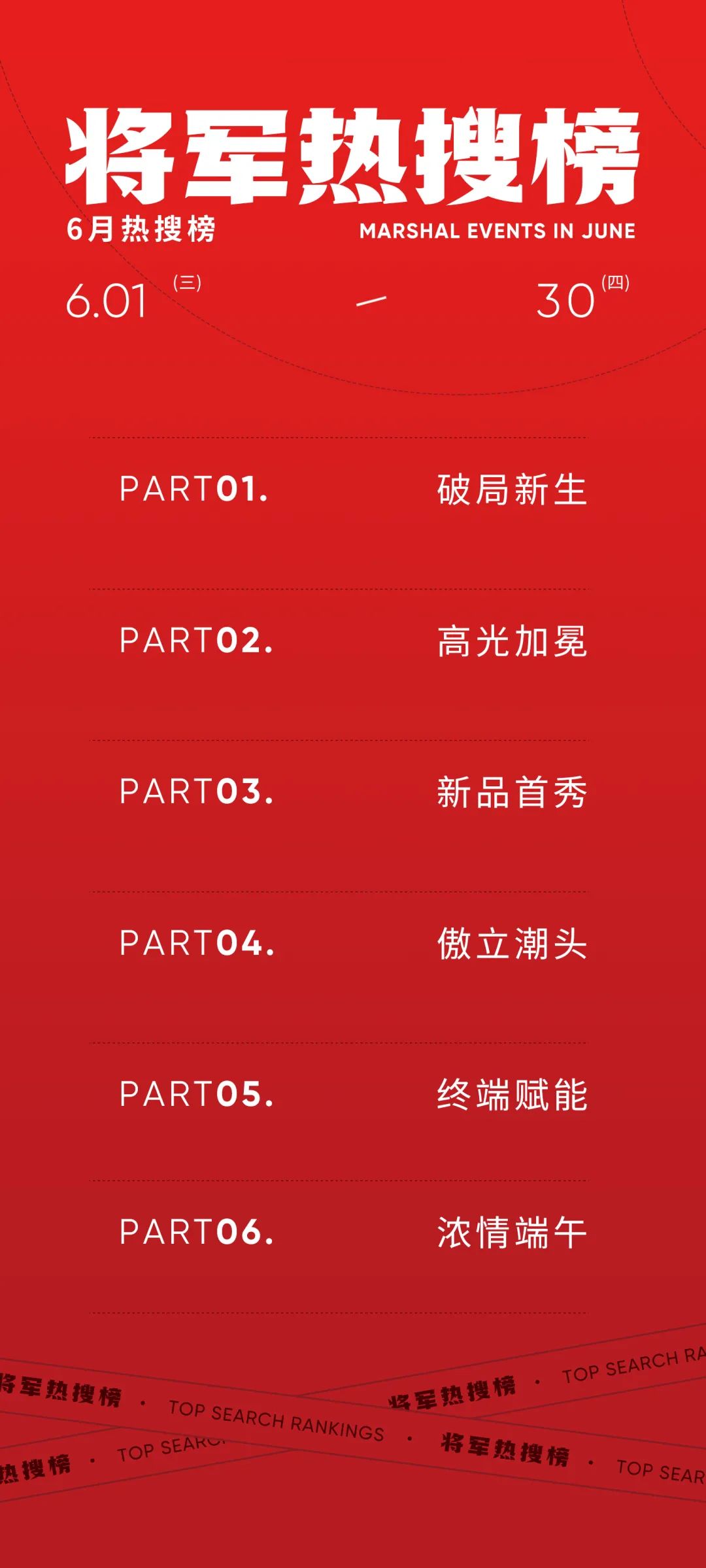 6月熱搜榜 |多方發力 打出漂亮組合拳(圖1) 6月熱搜榜 |多方發力 打出漂亮組合拳(圖1)