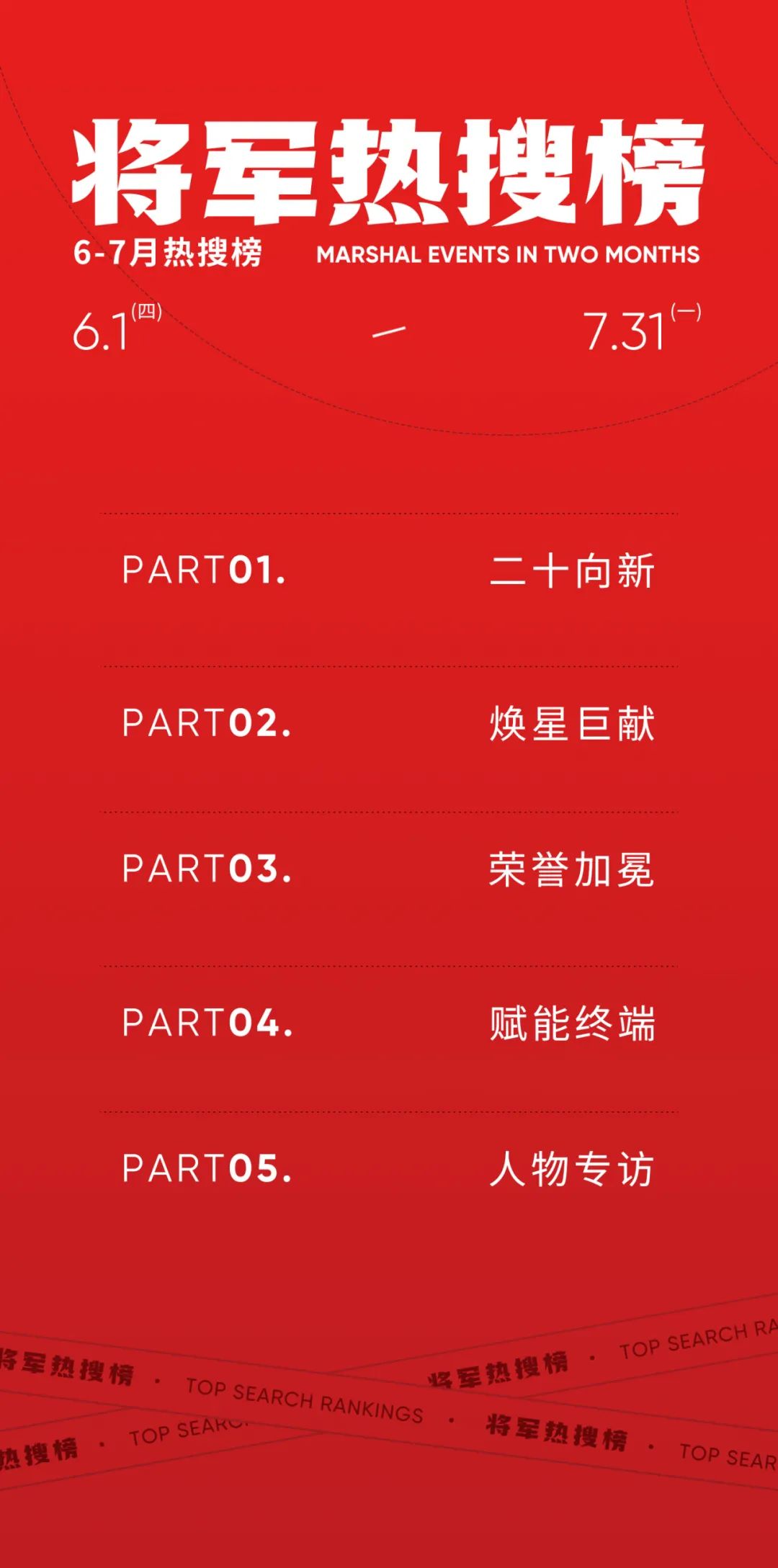 六、七月熱搜榜|抒寫時代華章 唱響將軍強音(圖2) 圖片
