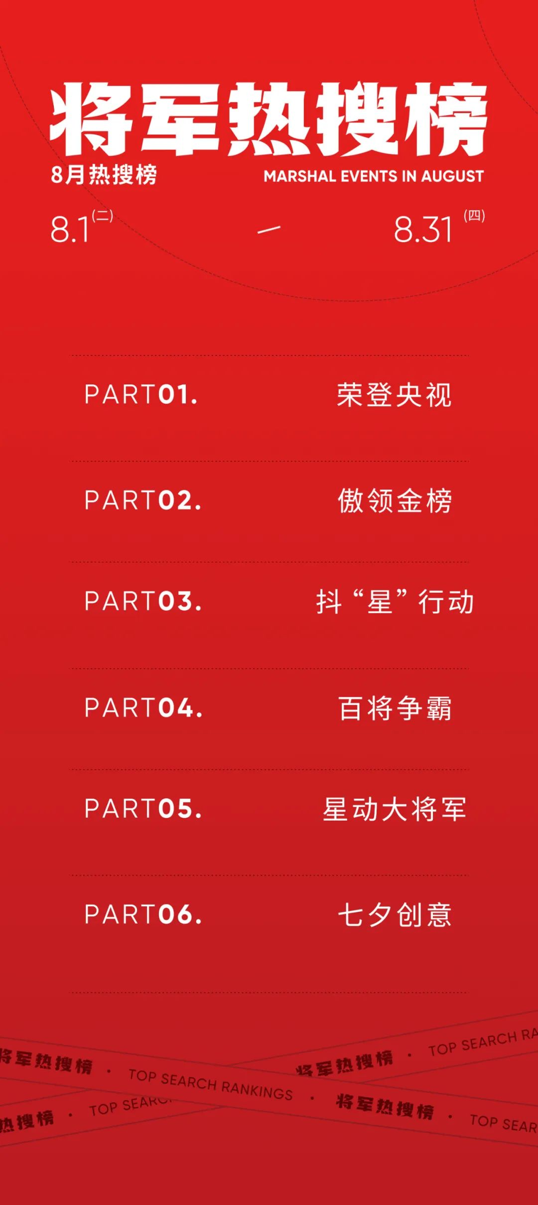 八月熱搜榜|以奮進姿態與時代“雙向奔赴”(圖2) 圖片
