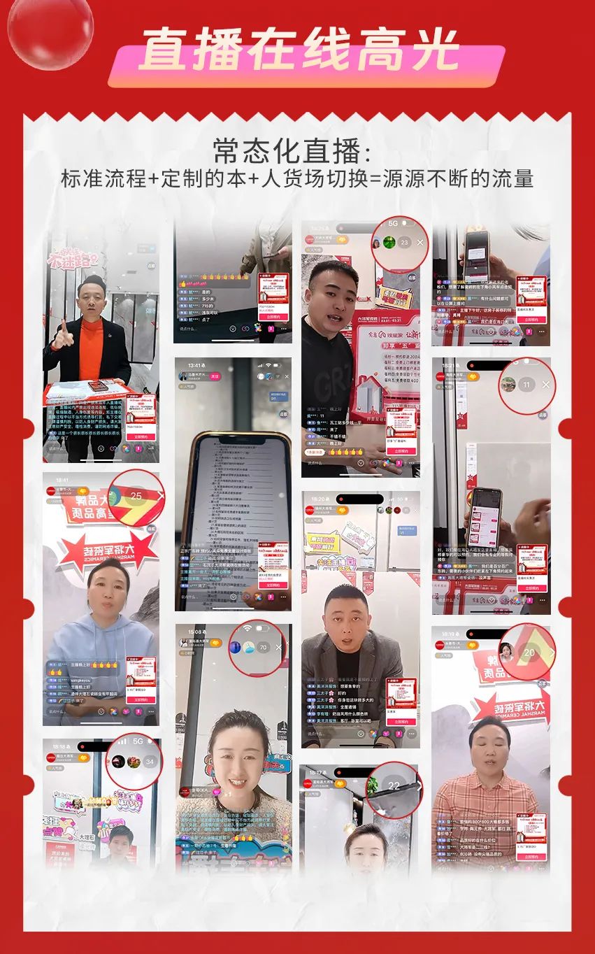 騰龍啟幕，揚起新航丨將軍陶瓷集團二、三月熱搜榜(圖9)