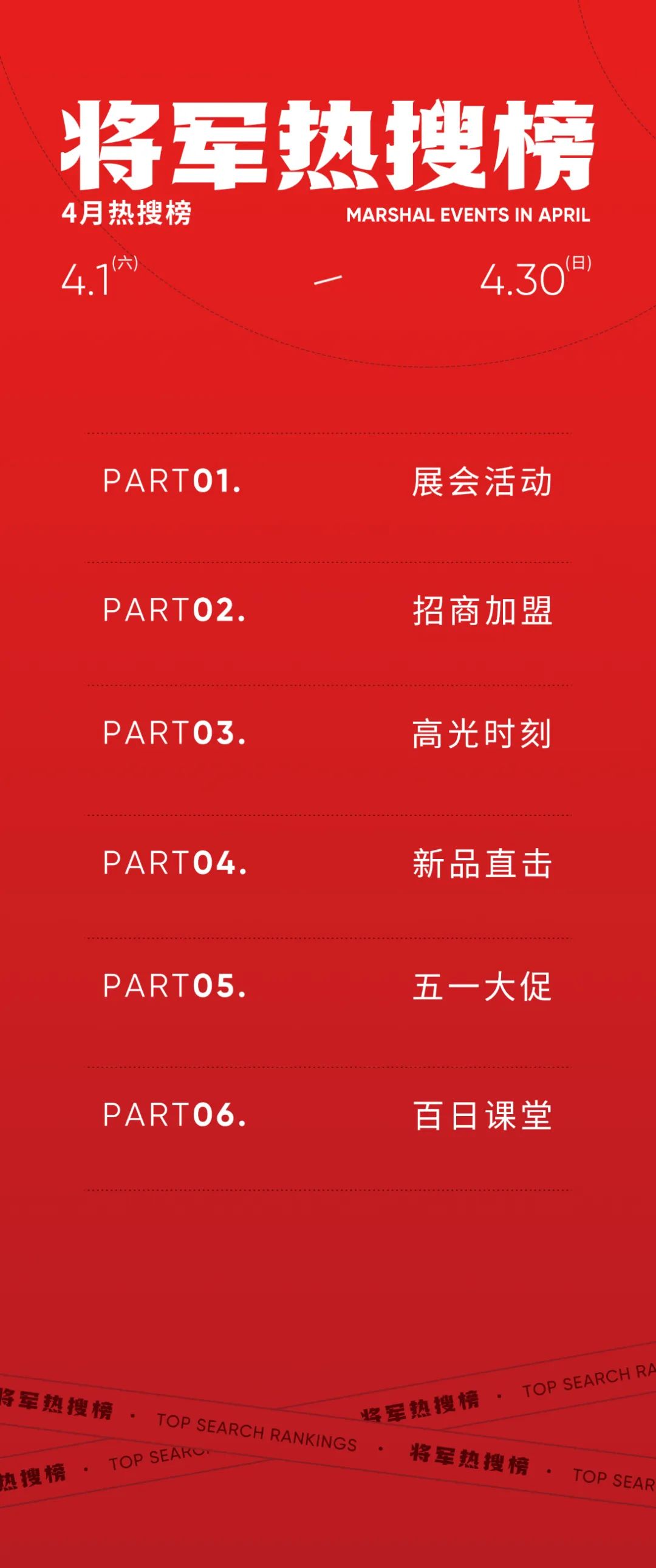 行穩(wěn)致遠(yuǎn),闊步向前丨將軍陶瓷集團(tuán)四月熱搜榜(圖1) 行穩(wěn)致遠(yuǎn),闊步向前丨將軍陶瓷集團(tuán)四月熱搜榜(圖1)