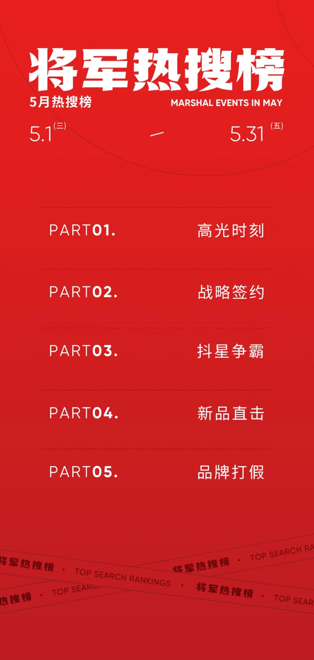 熱力迸發,高歌猛進丨將軍陶瓷集團五月熱搜榜(圖1) bb3717728dc4ee776b9cd64bb8798081.jpg