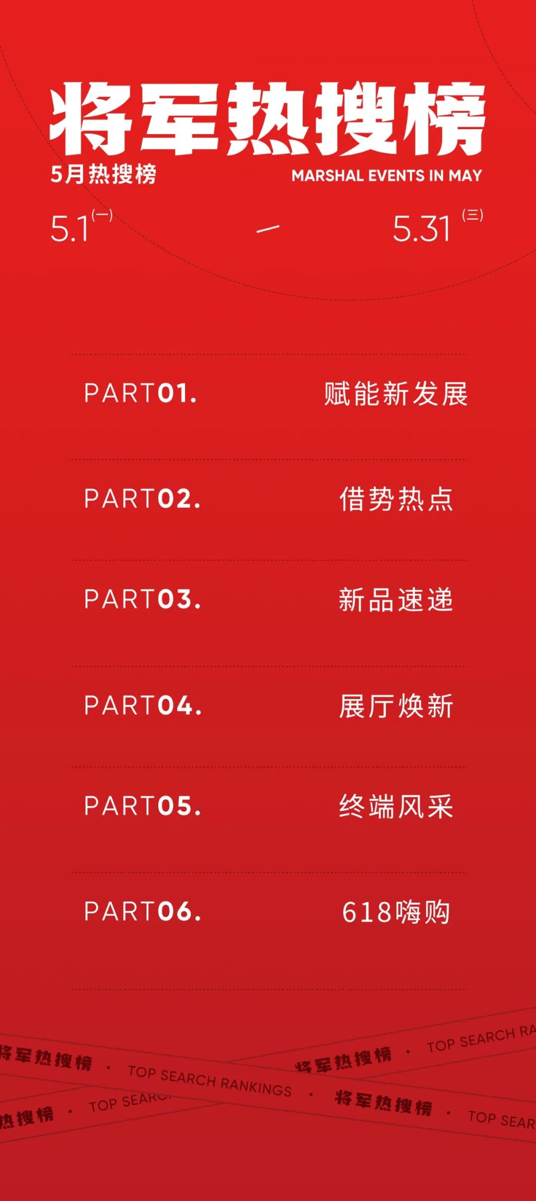 五月熱搜榜|凝聚磅礴力量,奮進新征程(圖1) 五月熱搜榜|凝聚磅礴力量,奮進新征程(圖1)