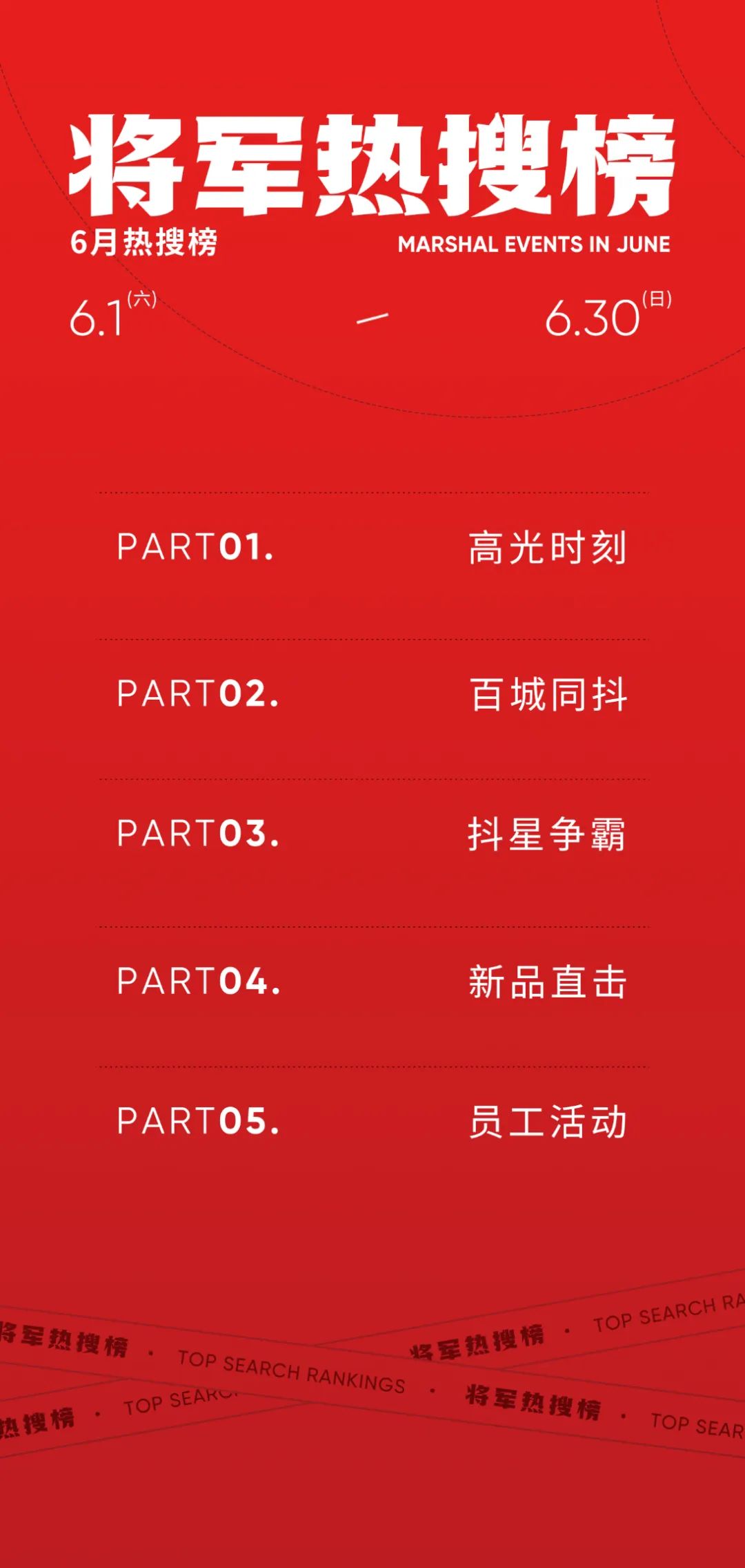 馳而不息,追光前行丨將軍陶瓷集團六月熱搜榜(圖2) 馳而不息,追光前行丨將軍陶瓷集團六月熱搜榜(圖2)