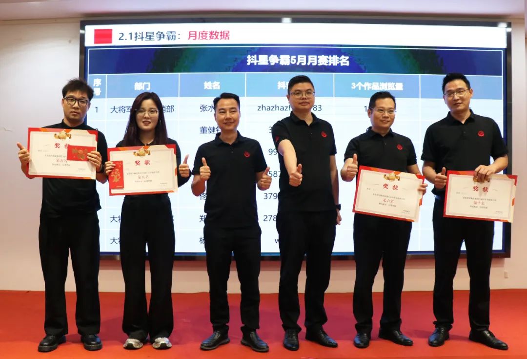 馳而不息,追光前行丨將軍陶瓷集團六月熱搜榜(圖19) 馳而不息,追光前行丨將軍陶瓷集團六月熱搜榜(圖19)