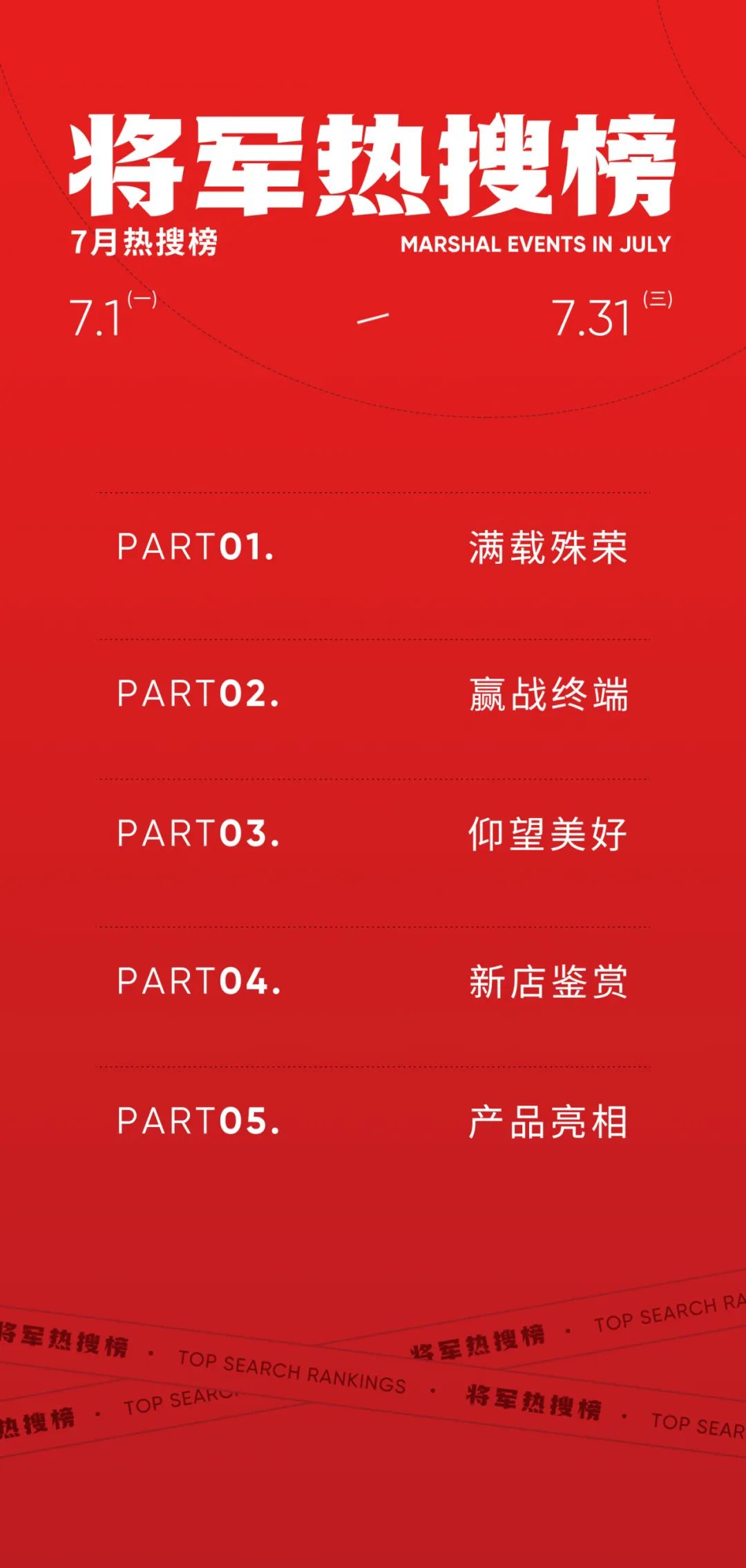 銳意進取,多維制勝 | 將軍陶瓷集團七月熱搜榜(圖1) 銳意進取,多維制勝 | 將軍陶瓷集團七月熱搜榜(圖1)
