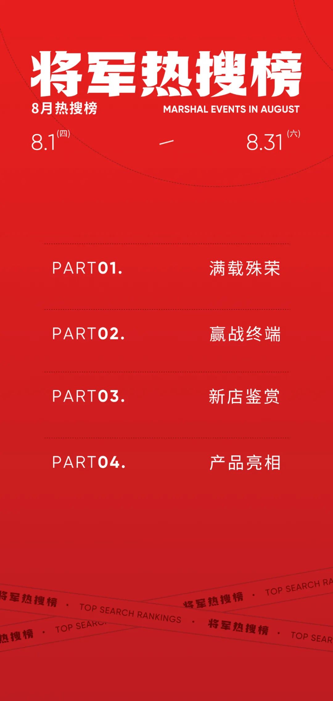 向陽(yáng)而生，毅然而行丨將軍陶瓷集團(tuán)八月熱搜榜(圖2)