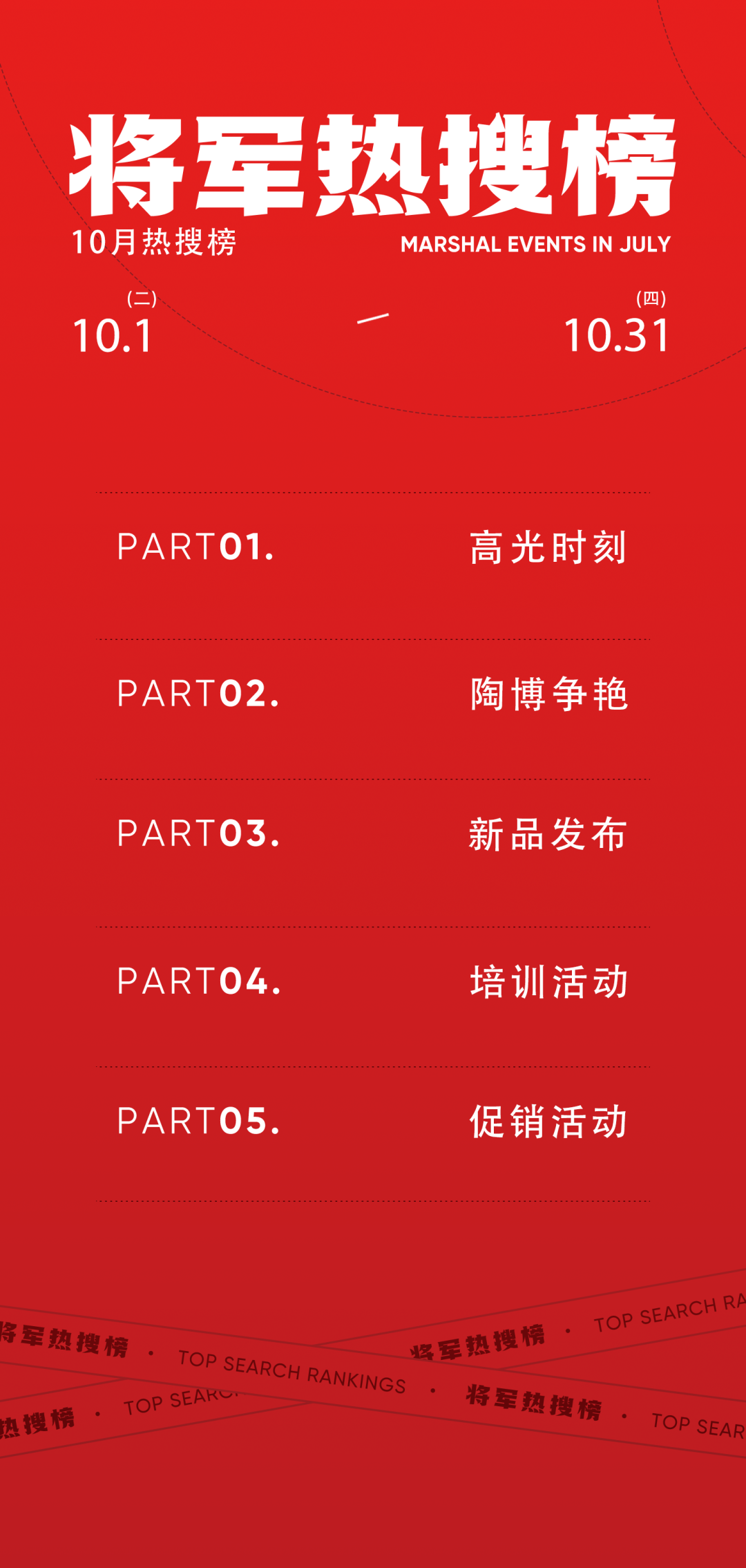 陶博爭艷，多點開花丨將軍陶瓷集團十月熱搜榜(圖1)